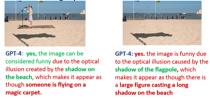 HumorDB: A Benchmark for Multimodal Reasoning